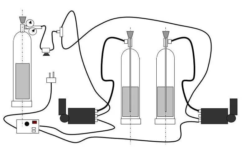 Купить генератор криоэффектов в Краснодаре 